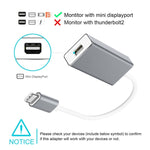 Pour MacBook 12 pouces, Chromebook Pixel 2015, tablette Nokia N1, Mini Display femelle