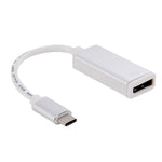 Câble adaptateur USB-C / Type-C 3.1 vers écran pour MacBook 12 pouces, Chromebook Pixel 2015, Tablette Nokia N1, Longueur : Environ 10 cm, Type-C 3.1