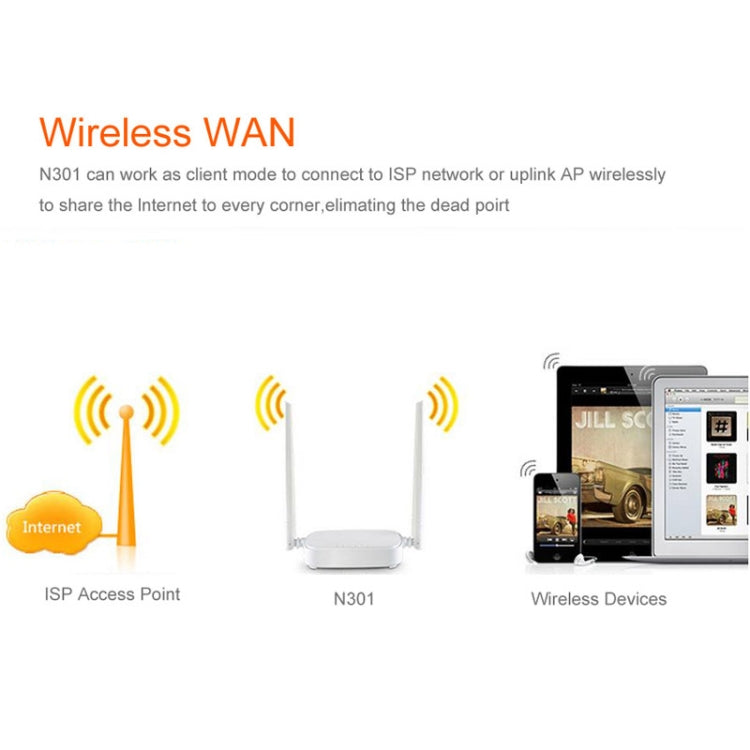 Routeur Tenda N301 Sans fil N300 Installation facile Vitesse jusqu'à 300Mbps, N301