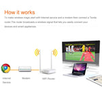 Routeur Tenda N301 Sans fil N300 Installation facile Vitesse jusqu'à 300Mbps, N301