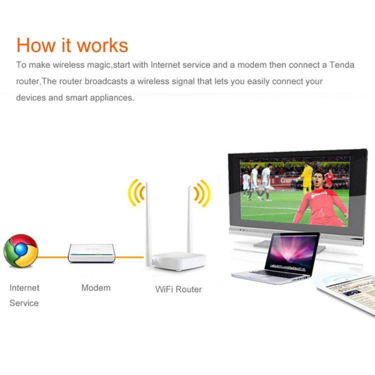 Routeur Tenda N301 Sans fil N300 Installation facile Vitesse jusqu'à 300Mbps, N301