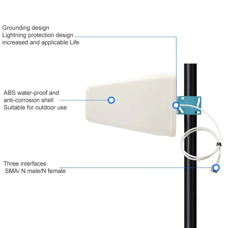 800~960/1710~2500MHZ 11dBi Antenne extérieure log-périodique à gain élevé N femelle, N femelle