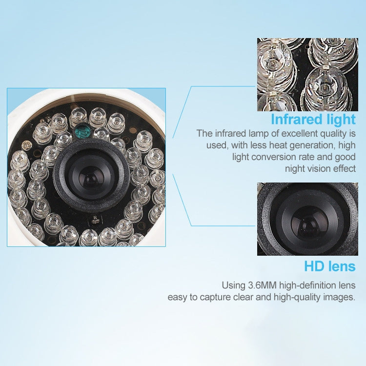 Caméra infrarouge couleur CMOS 420TVL avec objectif 3,6 mm, matériau ABS, 36 LED, distance IR : 20 m, 36 LED