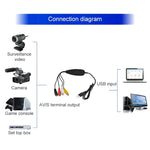 Boîtier d'acquisition vidéo USB 2.0 Ezcap, compatible avec le format d'enregistrement MPEG-2, systèmes TV : PAL/NTSC