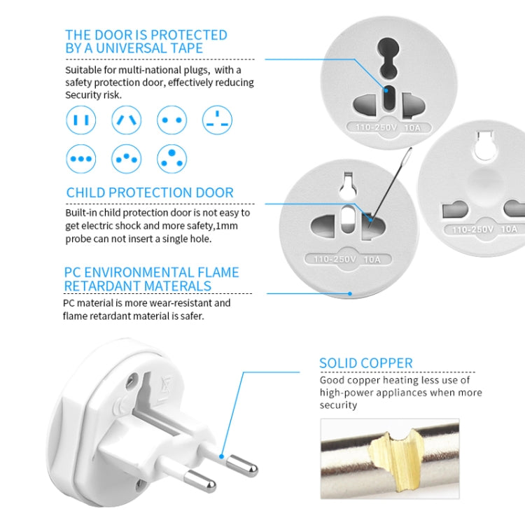 Adaptateur universel de voyage tout-en-un EU + AU + UK + US
