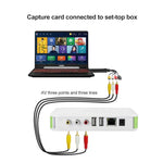 Clé USB d'acquisition et d'édition vidéo (Easy CAP), supporte les formats de compression MPEG-1/MPEG-2, puce : MA2106, DC60, puce EM2860, puce MA2106