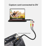 Clé USB d'acquisition et d'édition vidéo (Easy CAP), supporte les formats de compression MPEG-1/MPEG-2, puce : MA2106, DC60, puce EM2860, puce MA2106