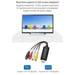 Clé USB d'acquisition et d'édition vidéo (Easy CAP), supporte les formats de compression MPEG-1/MPEG-2, puce : MA2106, DC60, puce EM2860, puce MA2106