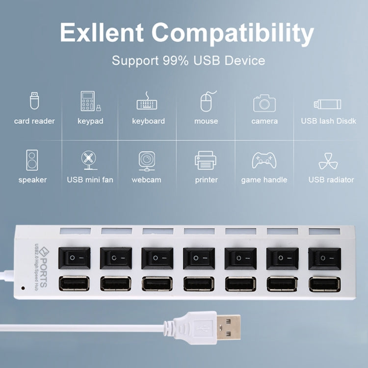 Hub USB 2.0 à 7 ports, répartiteur USB haute vitesse 480Mbps avec interrupteur ON/OFF / 7 LED, 7 ports (blanc), 7 ports (noir)