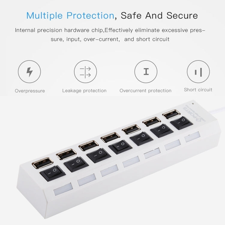 Hub USB 2.0 à 7 ports, répartiteur USB haute vitesse 480Mbps avec interrupteur ON/OFF / 7 LED, 7 ports (blanc), 7 ports (noir)