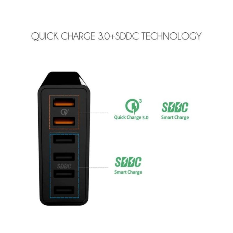 Chargeur USB VEDFUN TurboCube D620 à six ports Quick Charge 3.0 + technologie SDDC, Prises EU/US/UK