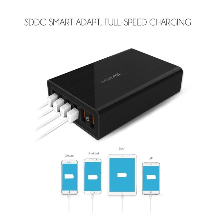 Chargeur USB VEDFUN TurboCube D620 à six ports Quick Charge 3.0 + technologie SDDC, Prises EU/US/UK