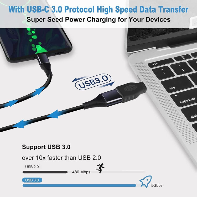 Adaptateur convertisseur USB-C / Type-C mâle vers USB 3.0 femelle OTG