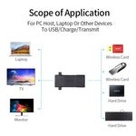 Adaptateur prolongateur connecteur USB 2.0 femelle vers USB 2.0 femelle, USB 2.0