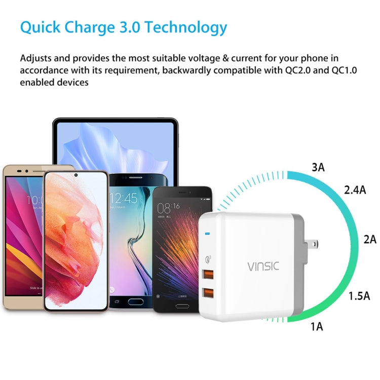 Pour iPhone/iPad, Galaxy S7/S6/Edge/Plus, Mi5 etc., prise US