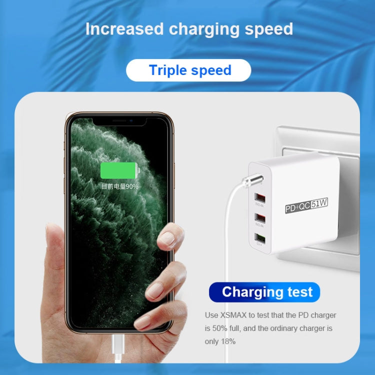 WLX-A6 Adaptateur secteur chargeur de voyage USB à charge rapide 4 ports, prise AU, prise AU