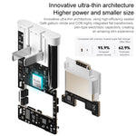 Chargeur de voyage ultra-fin original Huawei 66W GaN avec câble Type-C / USB-C