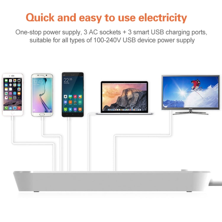 Multiprise LDNIO SC3301 3 ports USB pour voyage, maison et bureau, longueur du câble : 1,6 m, prise US, SAS8610AUS, SAS8610BUS, SAS8610EU, SAS8610UK
