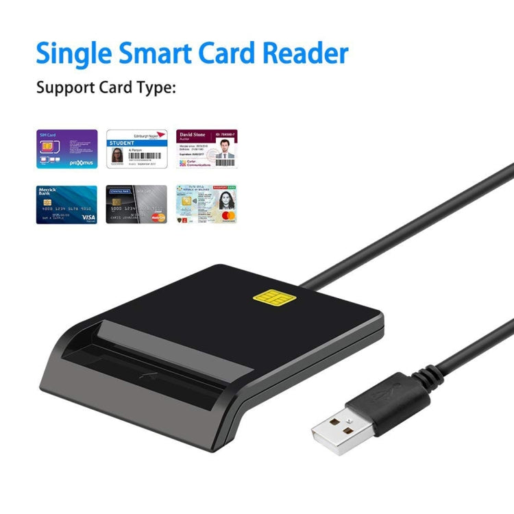 Lecteur de carte à puce intelligente ROCKETEK SCR1 CAC ID SIM, SCR1