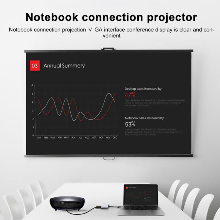 Station d'accueil multifonction 2 en 1 USB-C / Type-C vers HDMI+VGA HUB