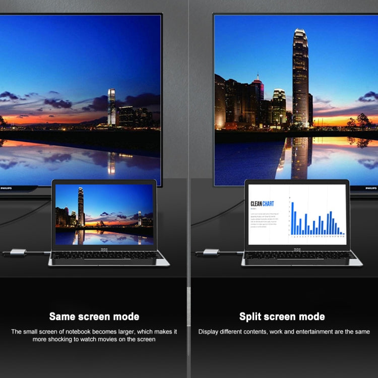 Station d'accueil multifonction 2 en 1 USB-C / Type-C vers double HDMI HUB
