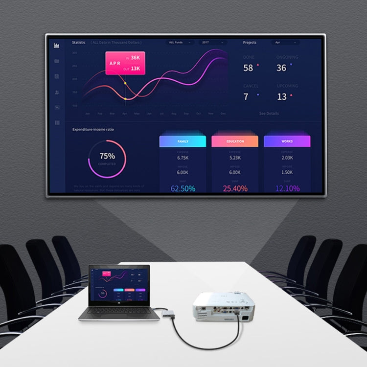 Station d'accueil multifonction 2 en 1 USB-C / Type-C vers double HDMI HUB