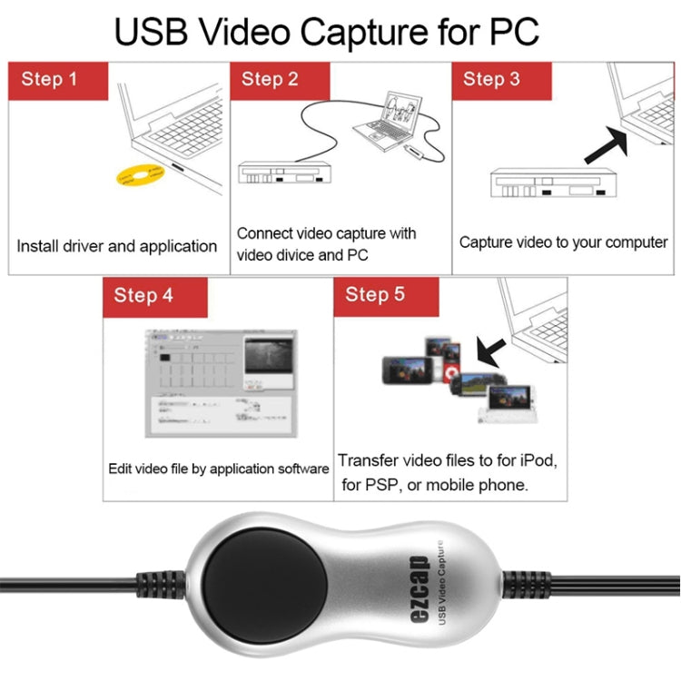 EZCAP Dispositif de Carte de Capture Vidéo USB 2.0, EZCAP 170