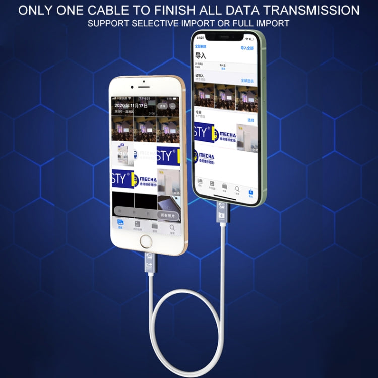 Câble de données de transmission à vitesse maximale MECHANIC Lightning Câble USB Lightning pour Type-C vers Type-C, pour Type-C vers Type-C
