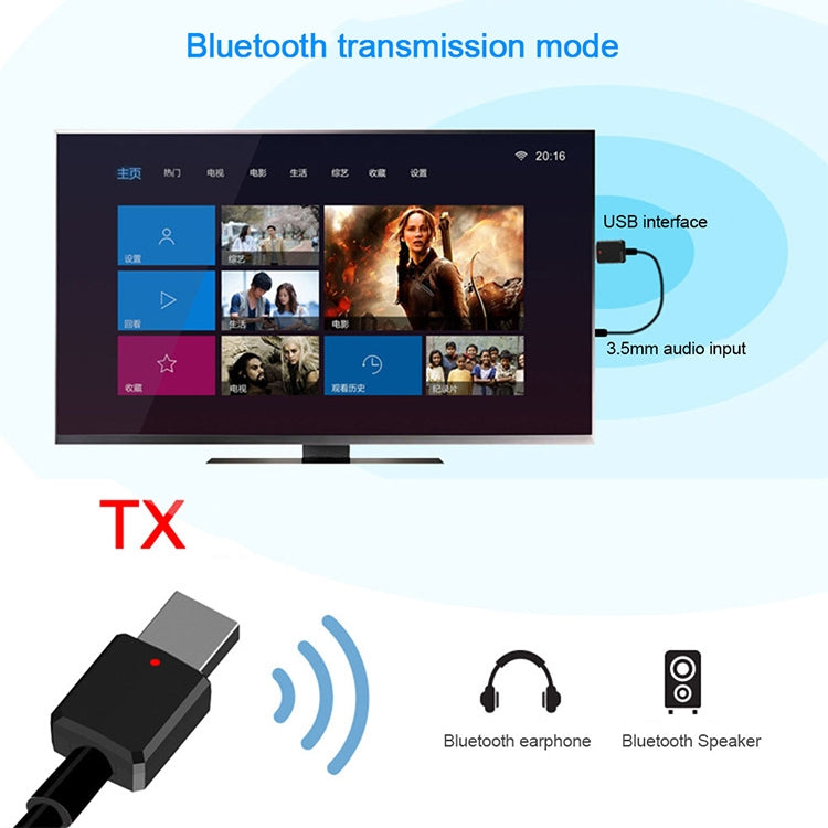 Récepteur audio Bluetooth 5.0 Adaptateur USB Bluetooth Émetteur Bluetooth Compatible Win8/10, ZF169