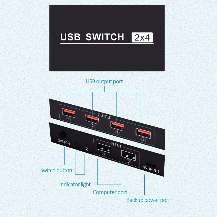 Commutateur USB 2x4 2 ports pour partage de 4 appareils entre PC, imprimante, clavier, souris, moniteur, commutateur USB 2x4