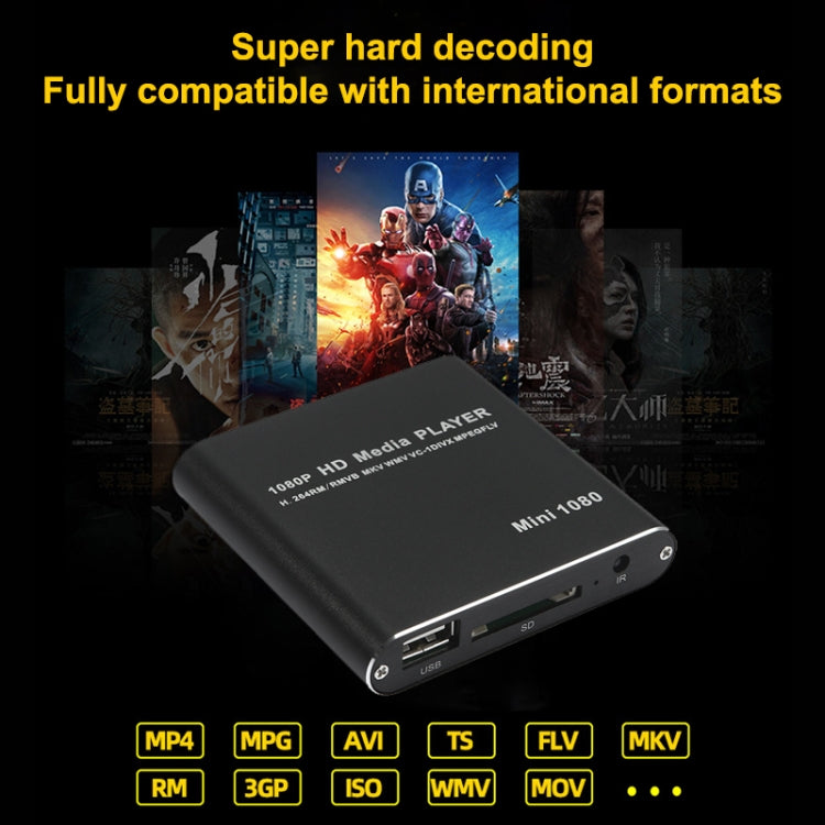 Lecteur multimédia MINI 1080P Full HD USB HDD, lecteur de carte SD/MMC, US, EU, UK