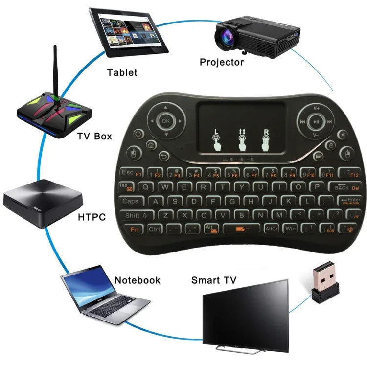 Mini clavier sans fil I8 Max 2,4 GHz avec pavé tactile, souris gyroscopique rechargeable, jeu intelligent, rétroéclairage 7 couleurs