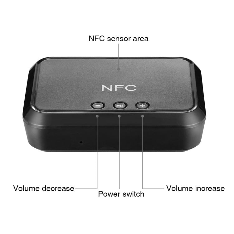 Récepteur de musique Bluetooth NFC de bureau Adaptateur Bluetooth 4.1 Lecteur USB Lit les haut-parleurs Bluetooth, B10
