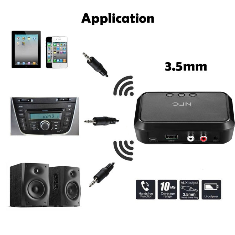 Récepteur de musique Bluetooth NFC de bureau Adaptateur Bluetooth 4.1 Lecteur USB Lit les haut-parleurs Bluetooth, B10