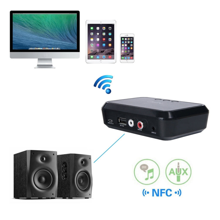Récepteur de musique Bluetooth NFC de bureau Adaptateur Bluetooth 4.1 Lecteur USB Lit les haut-parleurs Bluetooth, B10