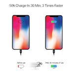 Chargeur de voyage 2 en 1 avec port USB-C / Type-C unique + câble de données de charge rapide 3A PD 3.0 USB-C / Type-C vers USB-C / Type-C, longueur du câble : 1m, 18W 1m