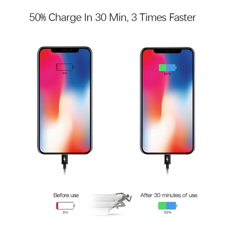 Chargeur de voyage 2 en 1 avec port USB-C / Type-C unique + câble de données de charge rapide 3A PD 3.0 USB-C / Type-C vers USB-C / Type-C, longueur du câble : 1m, 18W 1m