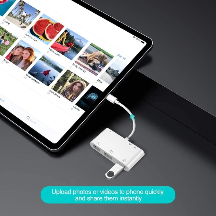 ZS-S1852 Adaptateur de lecteur de carte OTG 6 en 1, 3 ports USB-A vers Lightning (8 broches), avec lecteurs de cartes SD et TF et interface de charge Lightning (8 broches), compatible avec tous les systèmes iOS
