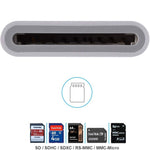 ZS-KL21810 Adaptateur de lecteur de carte appareil photo SD 8 broches, compatible avec tous les systèmes iOS, fente pour carte SD