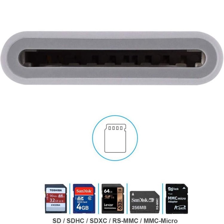 ZS-KL21810 Adaptateur de lecteur de carte appareil photo SD 8 broches, compatible avec tous les systèmes iOS, fente pour carte SD