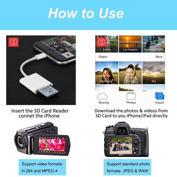 ZS-KL21810 Adaptateur de lecteur de carte appareil photo SD 8 broches, compatible avec tous les systèmes iOS, fente pour carte SD
