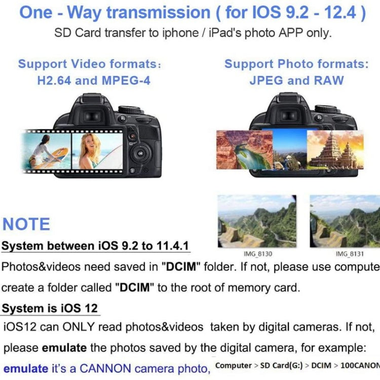 ZS-KL21810 Adaptateur de lecteur de carte appareil photo SD 8 broches, compatible avec tous les systèmes iOS, fente pour carte SD