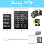 ZS-KL21810 Adaptateur de lecteur de carte appareil photo SD 8 broches, compatible avec tous les systèmes iOS, fente pour carte SD