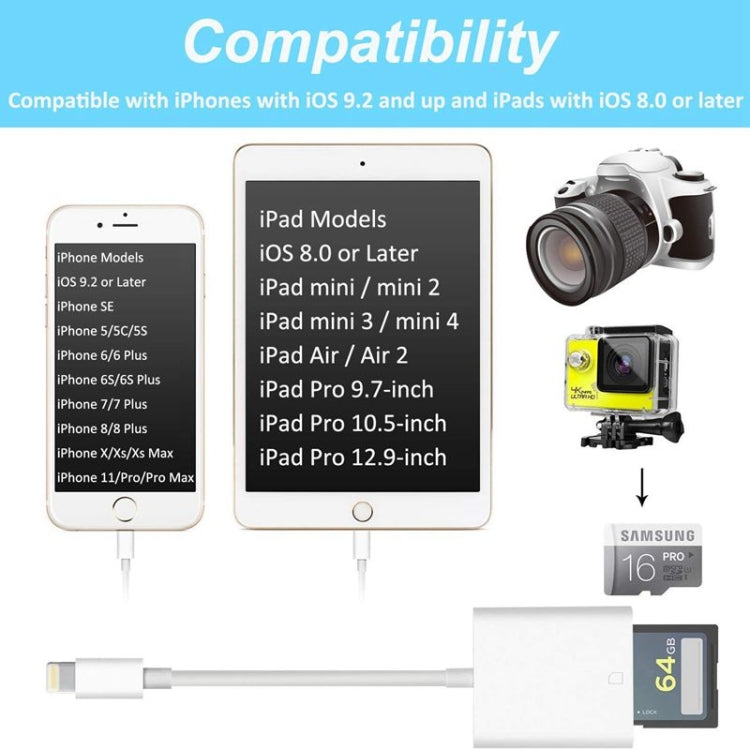 ZS-KL21810 Adaptateur de lecteur de carte appareil photo SD 8 broches, compatible avec tous les systèmes iOS, fente pour carte SD