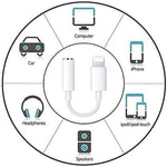 Adaptateur audio 2 PCS Zs-kl21836 8 broches vers 3,5 mm, compatible avec tous les systèmes iOS