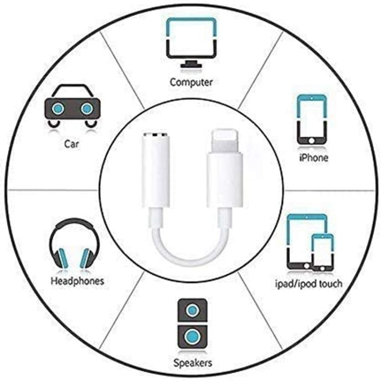 Adaptateur audio 2 PCS Zs-kl21836 8 broches vers 3,5 mm, compatible avec tous les systèmes iOS
