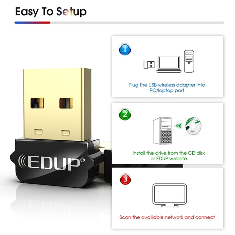Adaptateur USB WIFI EDUP EP-AC1651 650Mbps double bande 5G/2.4GHz Carte réseau sans fil externe Wifi Dongle pour ordinateur portable Windows MacOS
