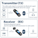 Récepteur et émetteur USB Bluetooth 5.0 sans pilote T13 avec écran