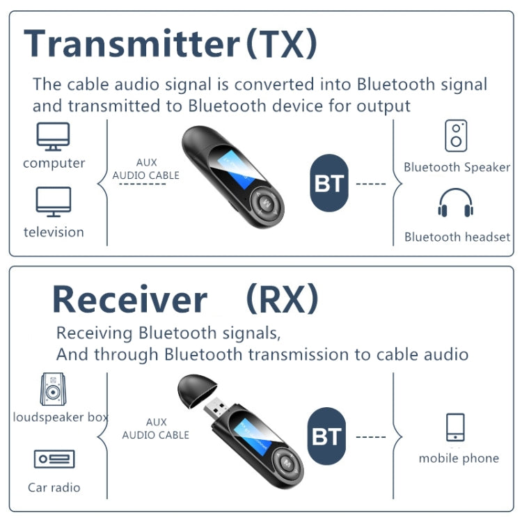 Récepteur et émetteur USB Bluetooth 5.0 sans pilote T13 avec écran