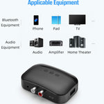 Récepteur de musique Bluetooth 5.0 B20 NFC pour voiture, support appel mains libres & carte TF & disque U